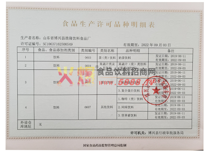 ʳƷ���a(ch��n)�S������(x��)