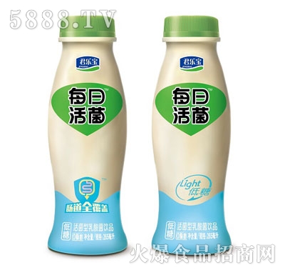 ������ÿ�ջ�����������ϵ��(����)