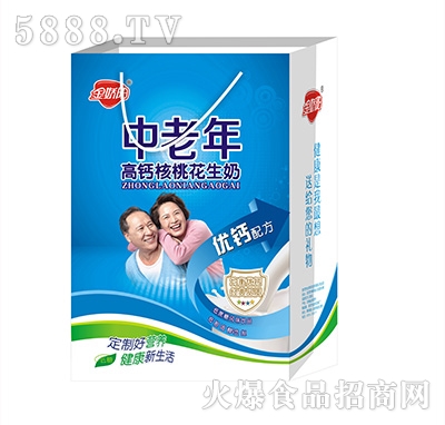 �����(y��ng)��������}���һ����̶Y���b