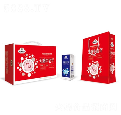 ��Դ�r(n��ng)�f�o��������ͺ�ֲ�ﵰ���Ʒ�Y���b