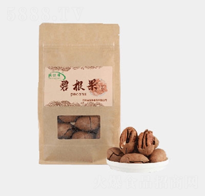 �d��Ⱥ�̸���