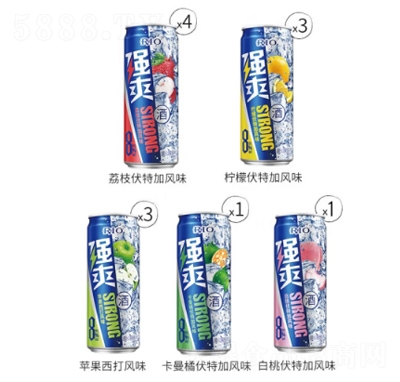 �J��RIO����A(y��)�{(di��o)�uβ�ƹ��Ə�ˬ