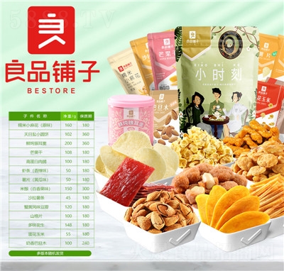 ��Ʒ�?zh��n)���ʳ��Y����Ů����ʳ����һ��������Ͱ��M���b