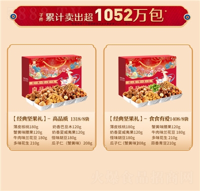 ��Ʒ�?zh��n)ӻ�ψ?ji��n)����ʳ��Y������(ji��)���L݅�ɹ��خa(ch��n)�Y��