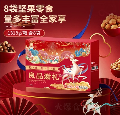 ��Ʒ�?zh��n)ӻ�ψ?ji��n)����ʳ��Y���Y�����L݅�ɹ��خa(ch��n)