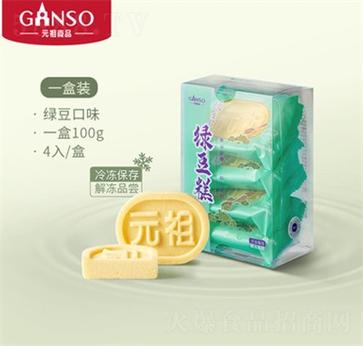 Ԫ�����L(f��ng)�Y�G����Y���������ʳ