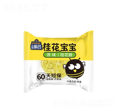 ��혲��𻨸�G����ɢ�b�Q�ع����خa(ch��n)���y(t��ng)���cС���ֹ���ʳ