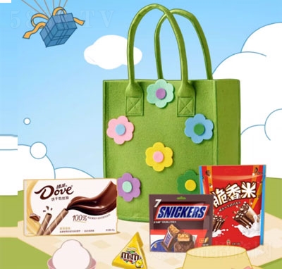 ��ܽ��ͯ��(ji��)��ʳ��Y����С���ѶY��С���ɿ����ǹ�ɶY��