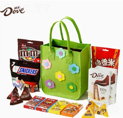 ��ܽ��ͯ��(ji��)��ʳ��Y����С���ѶY��С���ɿ����ǹ�ɶY���b