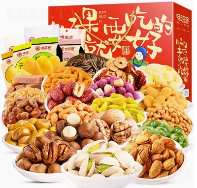 ζ��Դ�Թ���ʳ��Y��ÿ�ՈԹ���ϸɹ���ʳ���eʳƷ���﹝(ji��)�Y��