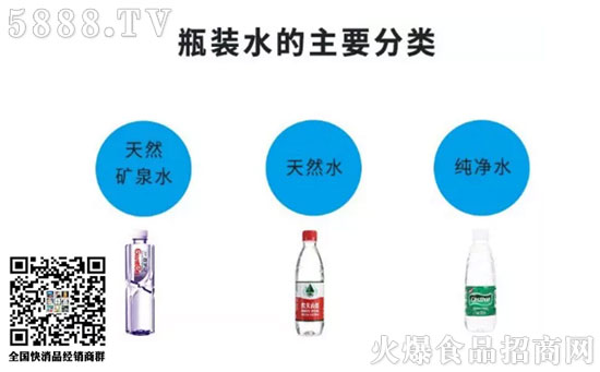 ��(f��)������ȵ�ƿ�bˮ�ǵVȪˮ����