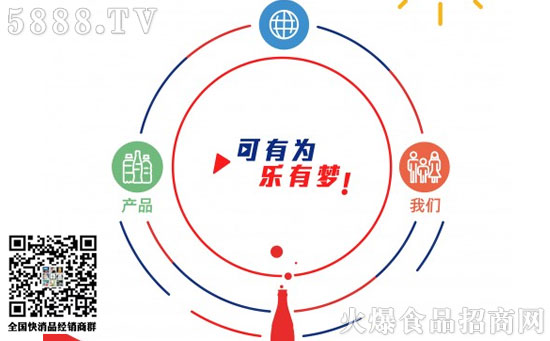 ̫�ſɿڿɘ�(l��)��2019��ɳ��m(x��)�l(f��)չ��(b��o)�桷