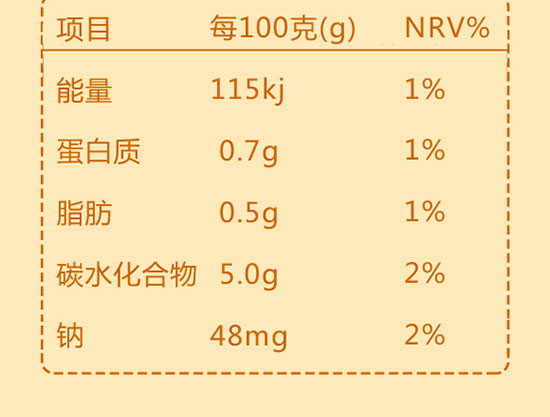 �Ґ۽�֭��(f��)�Ϲ�֭