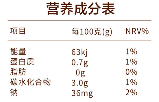 �|����(l��)���������