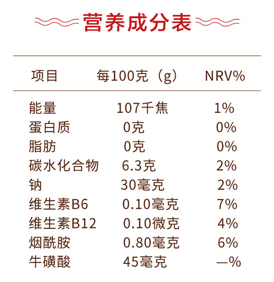 �|ˎʳ��������I�B(y��ng)�����