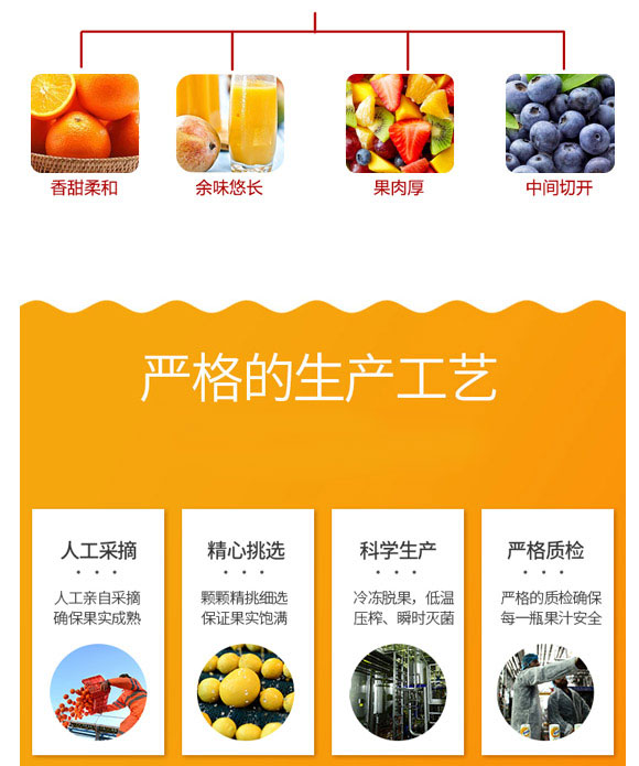 昆明品世食品有限公司-產(chǎn)品電子手冊1_04 昆明品世食品有限公司-產(chǎn)品電子手冊1_04