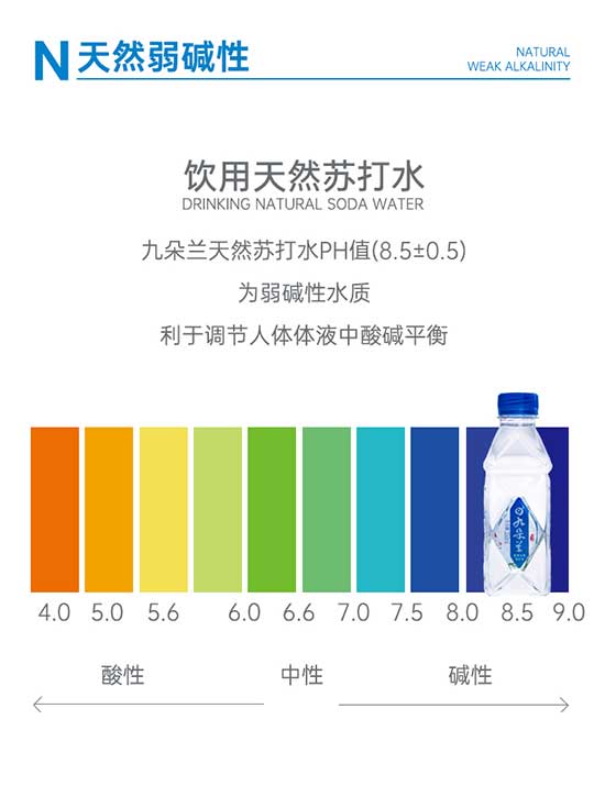 �Ŷ��m��Ȼ�K��ˮ