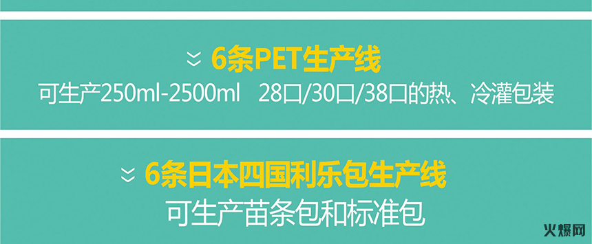 ����ʡ�����Ʒ�ɷ����޹�˾