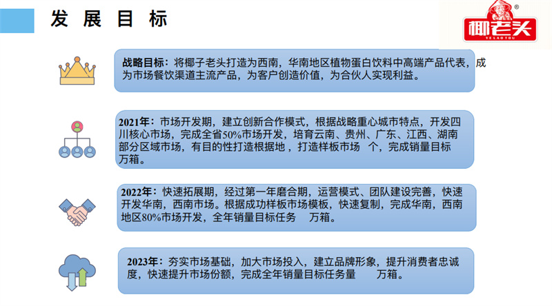 廣東佛山市三水區(qū)宇峰星際食品有限公司 廣東佛山市三水區(qū)宇峰星際食品有限公司