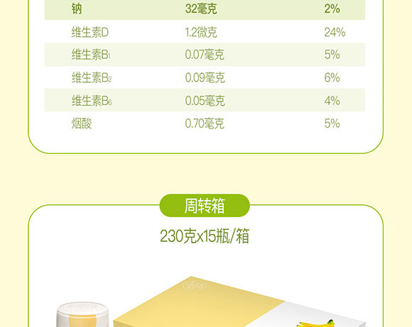 �����\��ʳƷ�Ƽ����޹�˾-ÿ�ՠ�Ԫ��_16